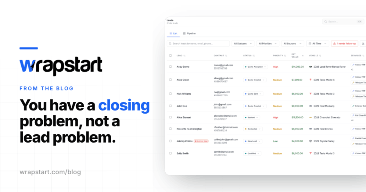 You don't have a lead problem — you have a closing problem